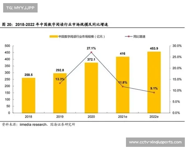 中职AIGC课堂实战：篮球赛宣传通知生成，学生多轮优化提示词
