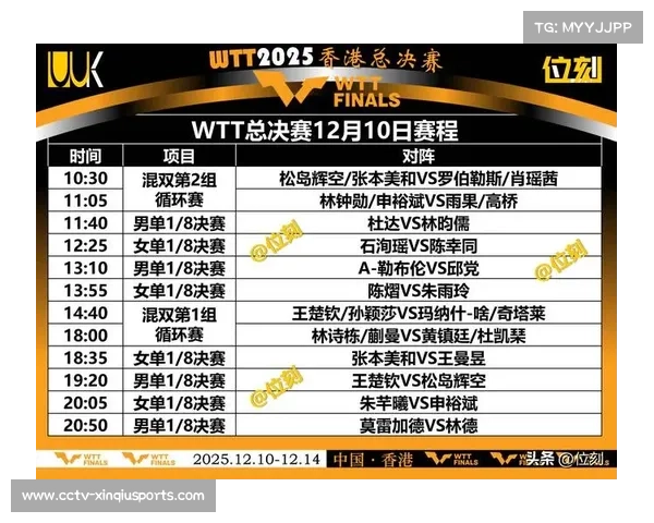 WB世锦赛以奥运积分吸引选手，IBA迪拜赛事凭高额奖金竞争关注度